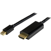 2M MINI DISPLAYPORT TO HDMI