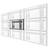 Flatscreen Wandsteun video walls