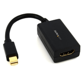 MINI DISPLAYPORT HDMI VIDEO ADA